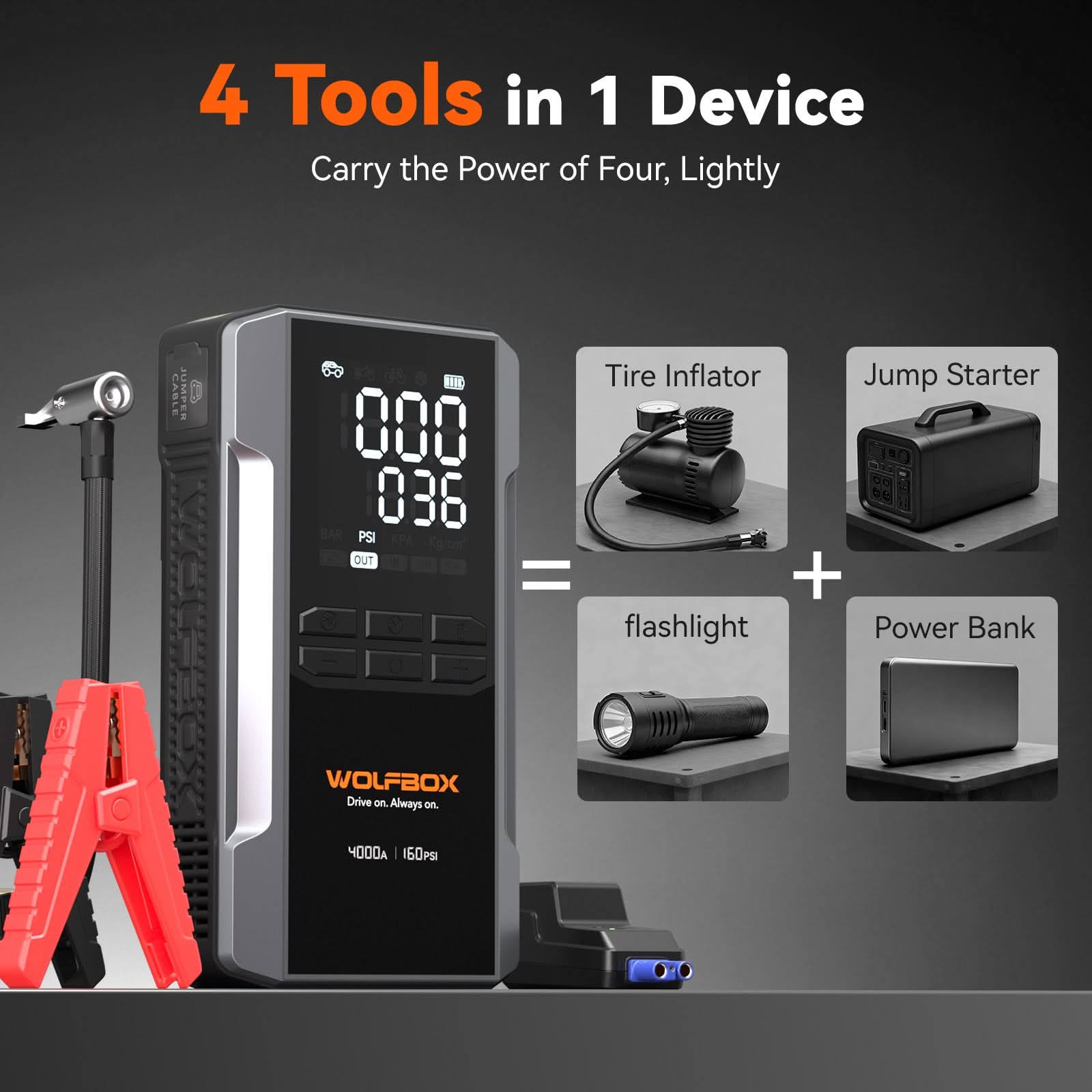 4-in-1 Jump Starter with Air Compressor Tire Inflator | Exclusive 42-Month Warranty– Wolfbox MegaVolt 24Air - WOLFBOX