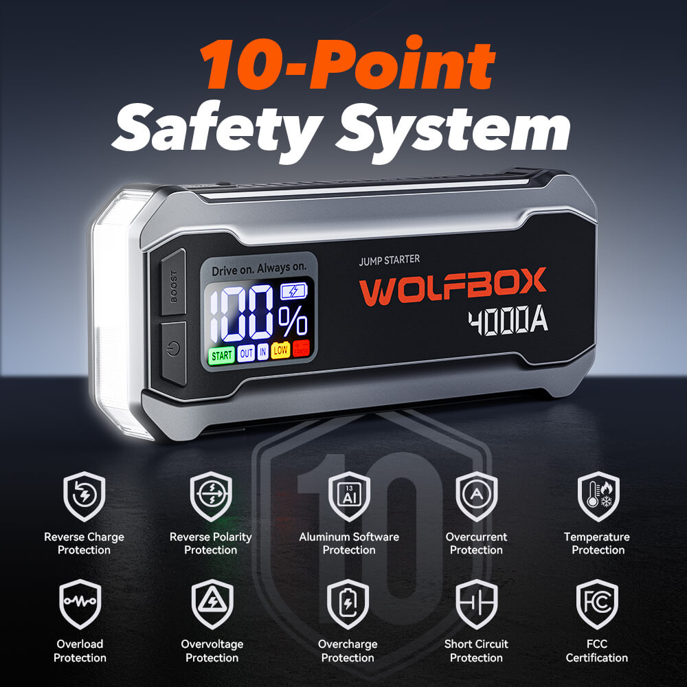 WOLFBOX MegaVolt24 Jump Starter with Lifetime Warranty WOLFBOX
