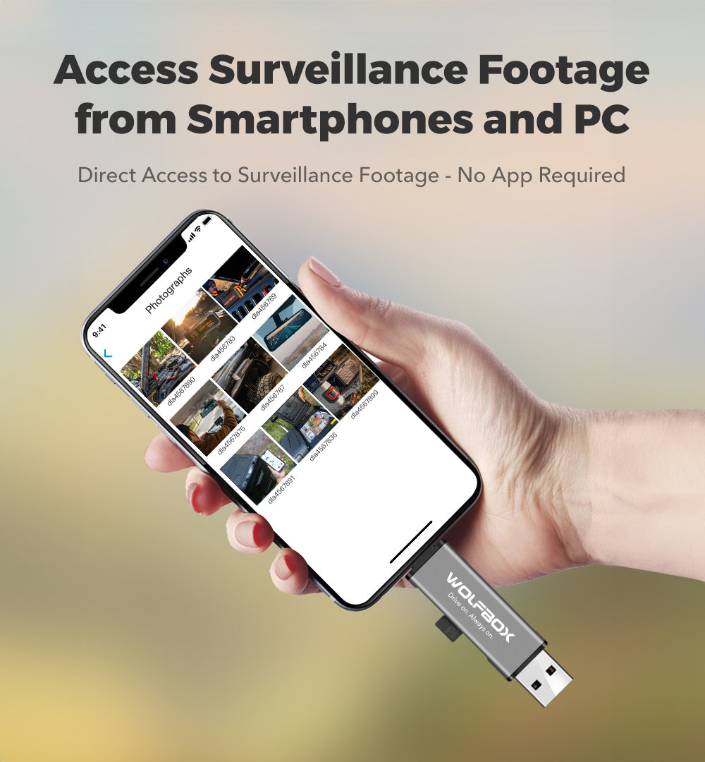 WOLFBOX 2-in-1 Card Reader with USB-C&USB-A Interface