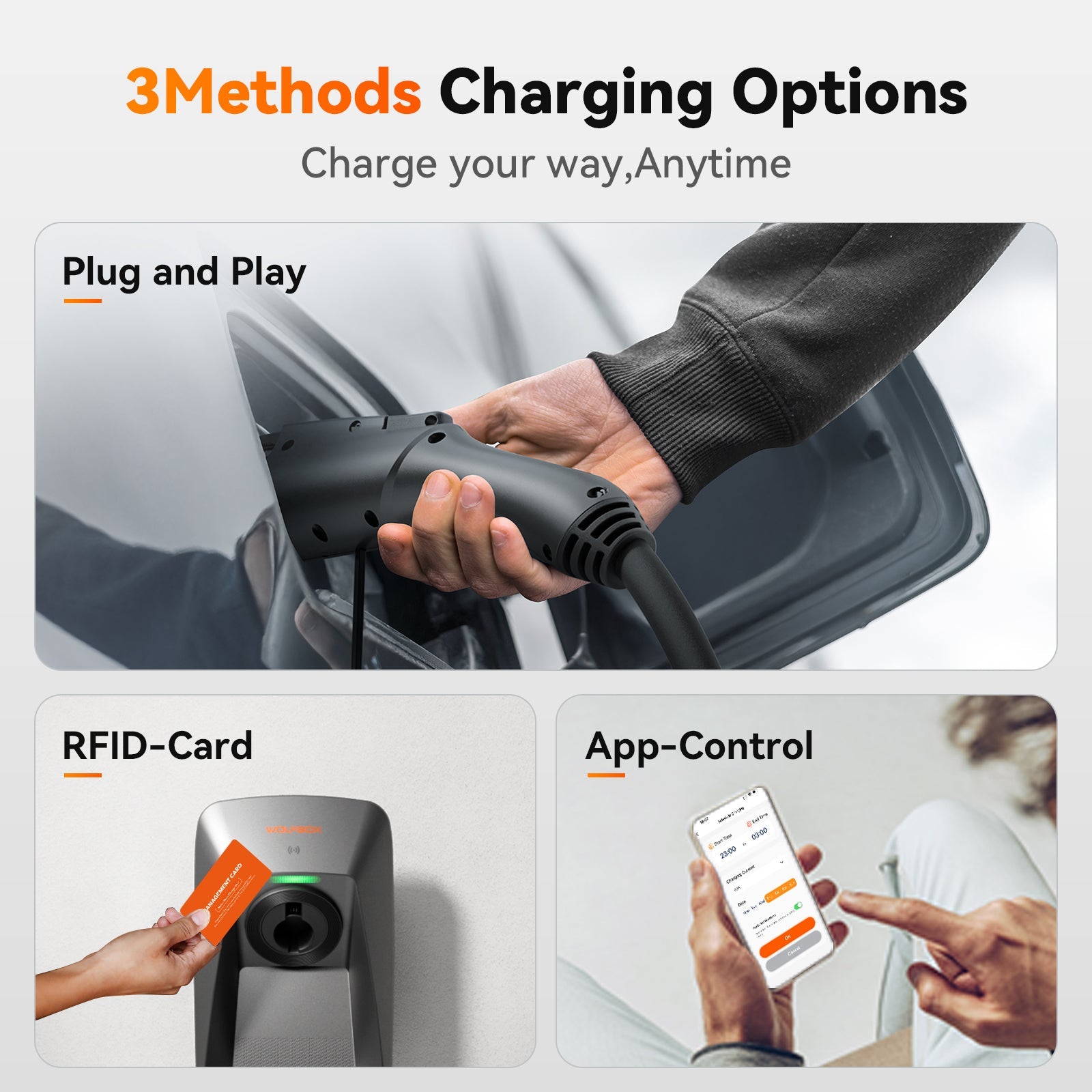 WOLFBOX WE40 Level 2 ev Charger 40 Amp - WOLFBOX