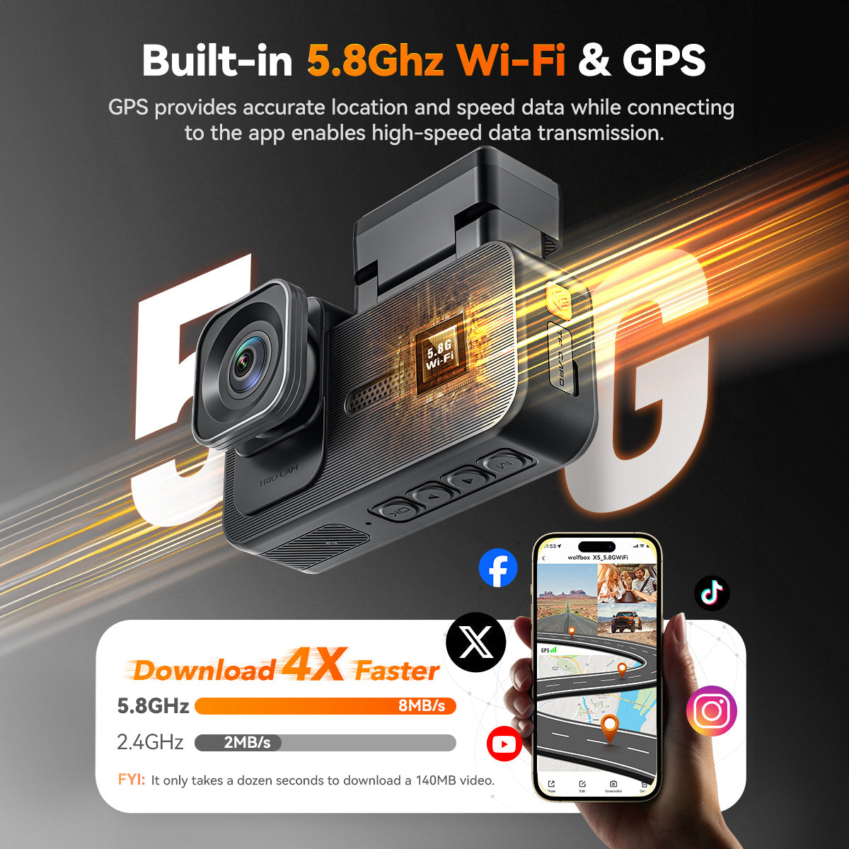 WOLFBOX X5 3 Channel Touchscreen WiFi Mini Dash Camera WOLFBOX