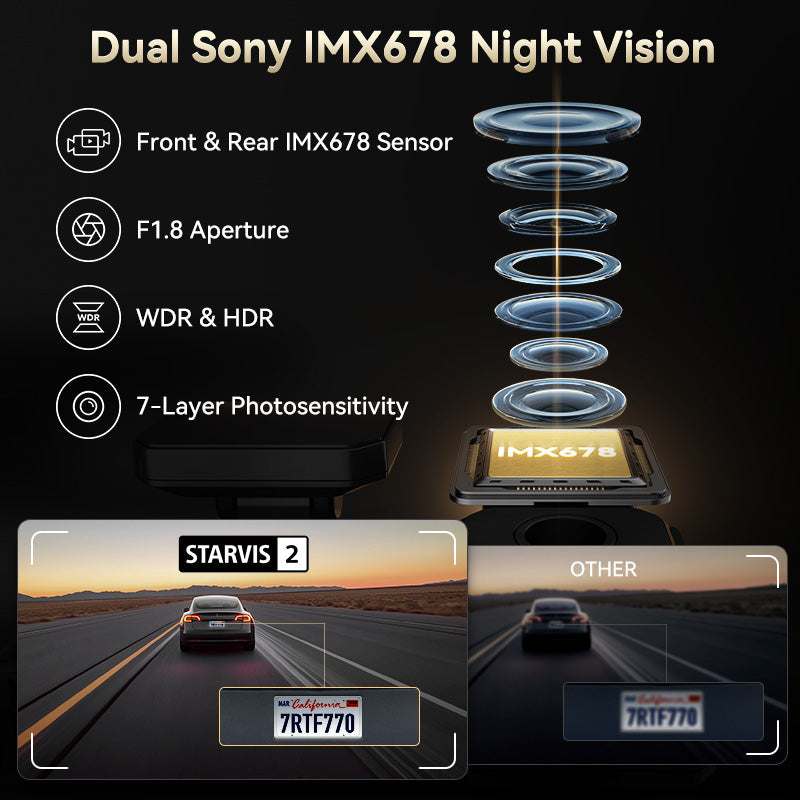 F77 Starvis2 4K+4K Dual IMX678 Voice Control 5.8GHz High Speed WIFI Dash Cam REDTIGER Official