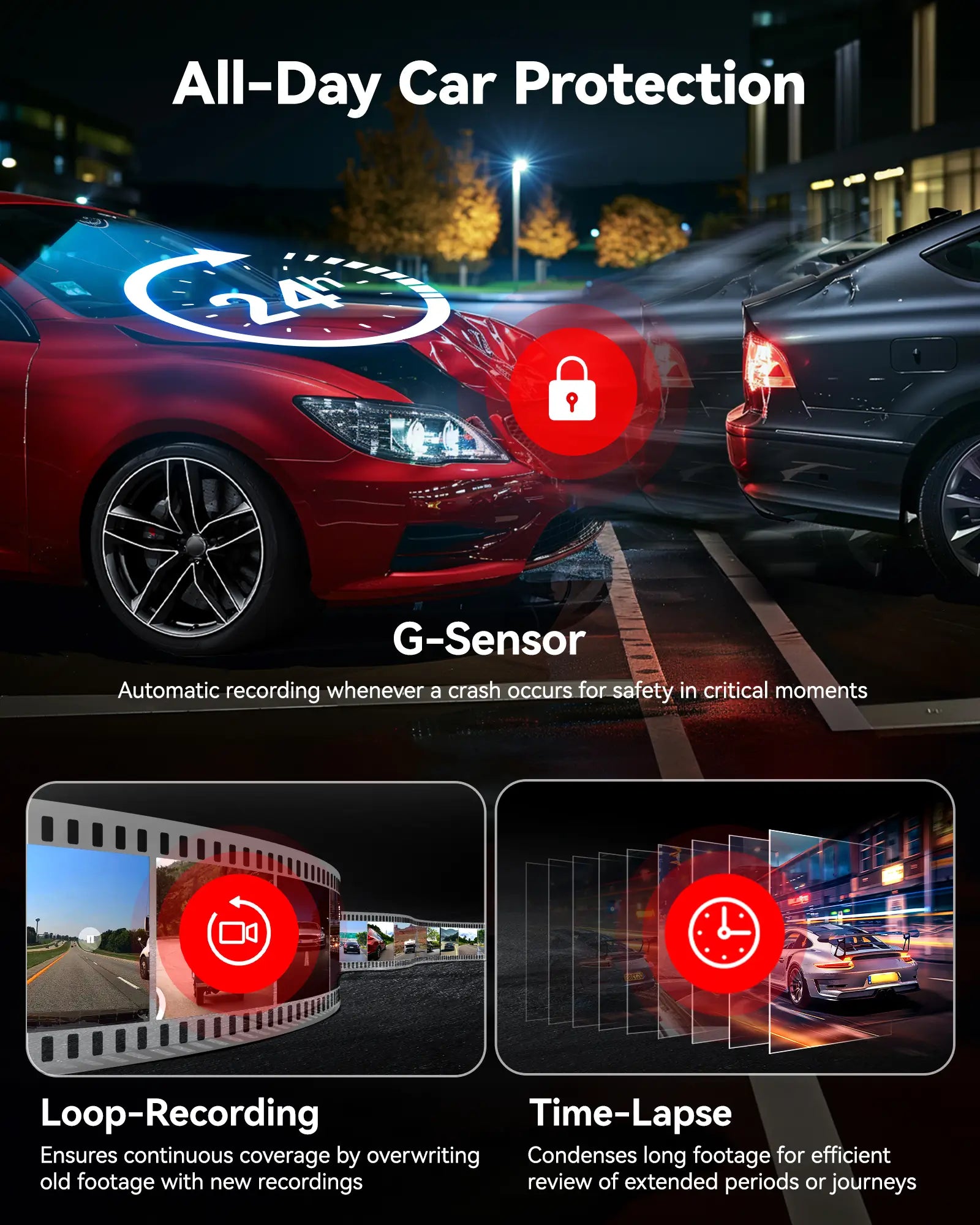 REDTIGER F7N Elite 4K Sony STARVIS 2 5.8GHz WiFi Touchscreen Voice Control Dual Dash Cam REDTIGER Official