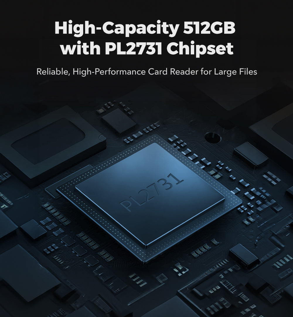 WOLFBOX 2-in-1 Card Reader with USB-C&USB-A Interface