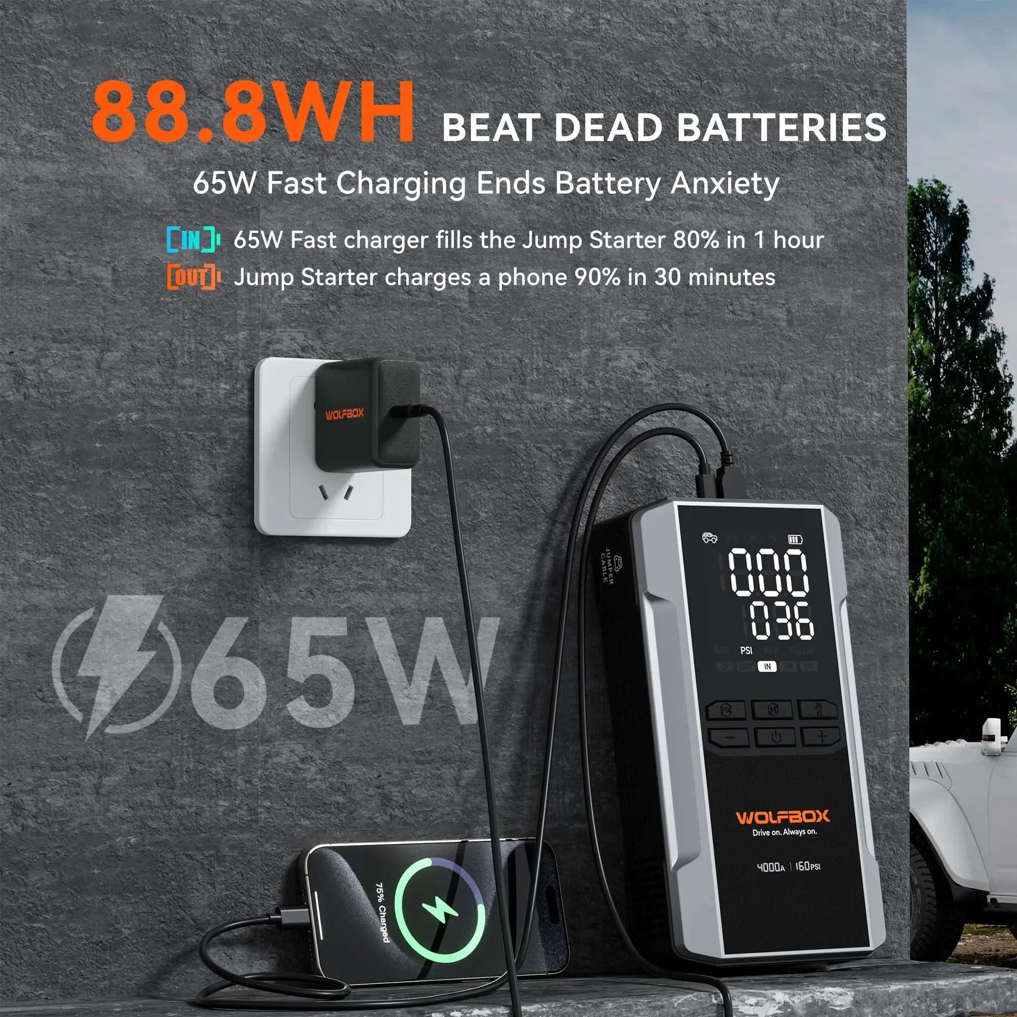 88.8 Wh High-Capacity Jump Starter with Air Compressor