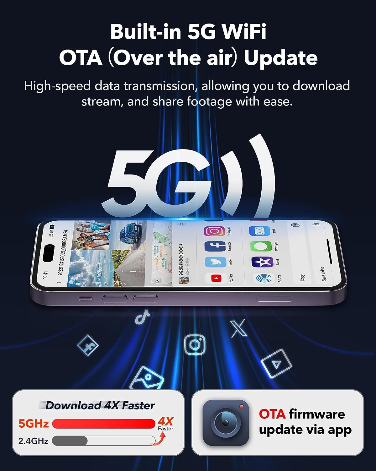 Redtiger F17 3-Channel 5G Wifi Dash Cam