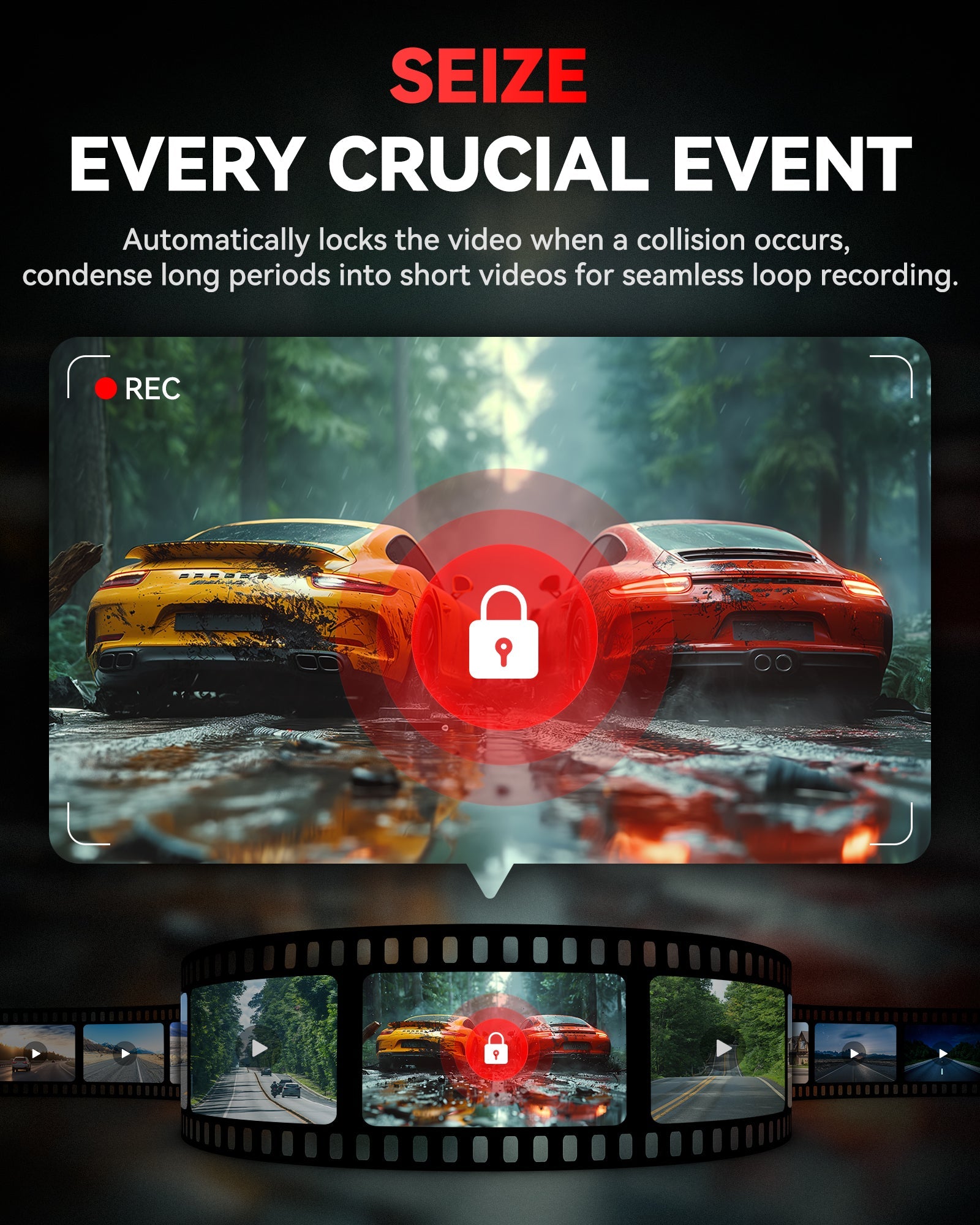 Redtiger F4 4K Voice Control Dash Cam Hot Sales REDTIGER Official