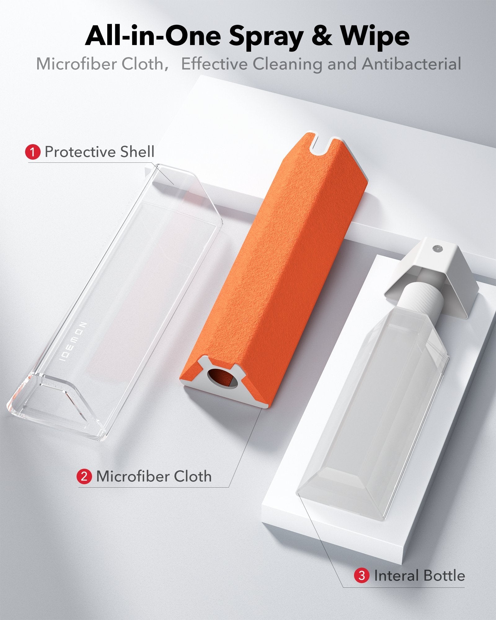 Nowboi® Screen Cleaner Spray & Wipe For Electronic Device Accessory WOLFBOX