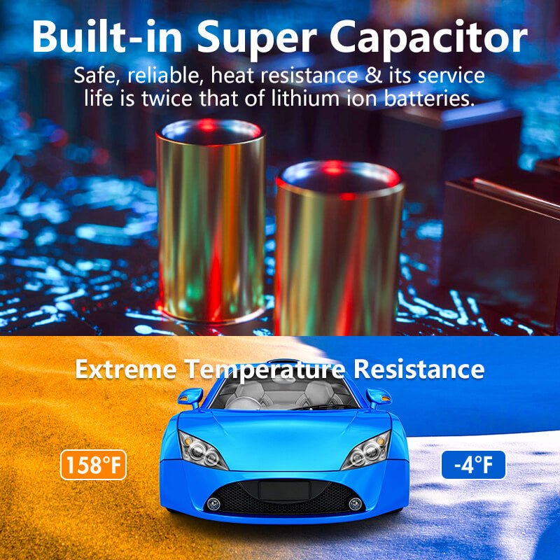 Redtiger F7NS 4K Front Car Dash Camera Hot Sales REDTIGER Dash Cam