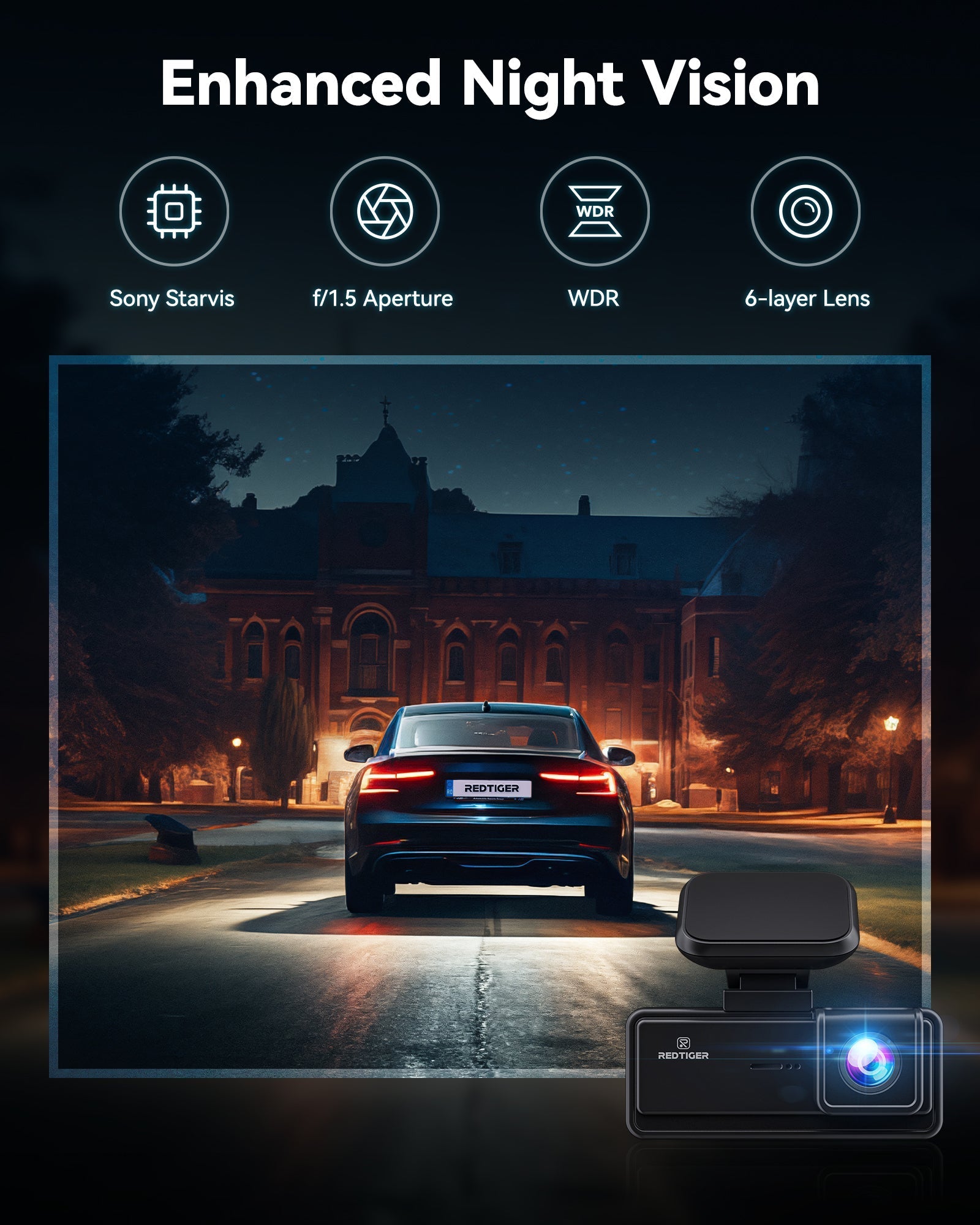 Redtiger F8 5GHz Wifi Touch Screen 4K Front Dash Cam Hot Sales REDTIGER Official