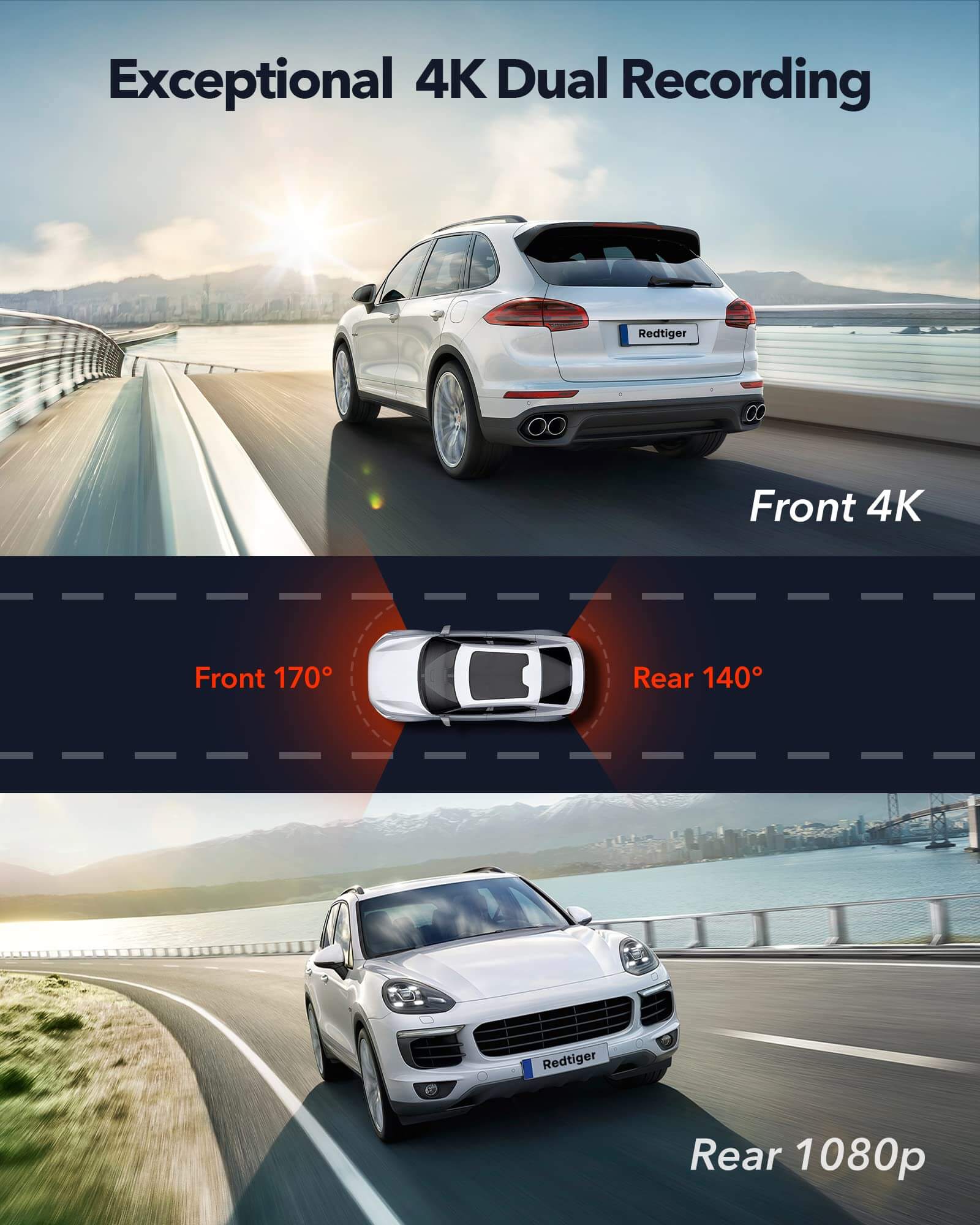 Redtiger F9 4K Dual Front and Rear Mini Dash Cam Hot Sales REDTIGER Dash Cam