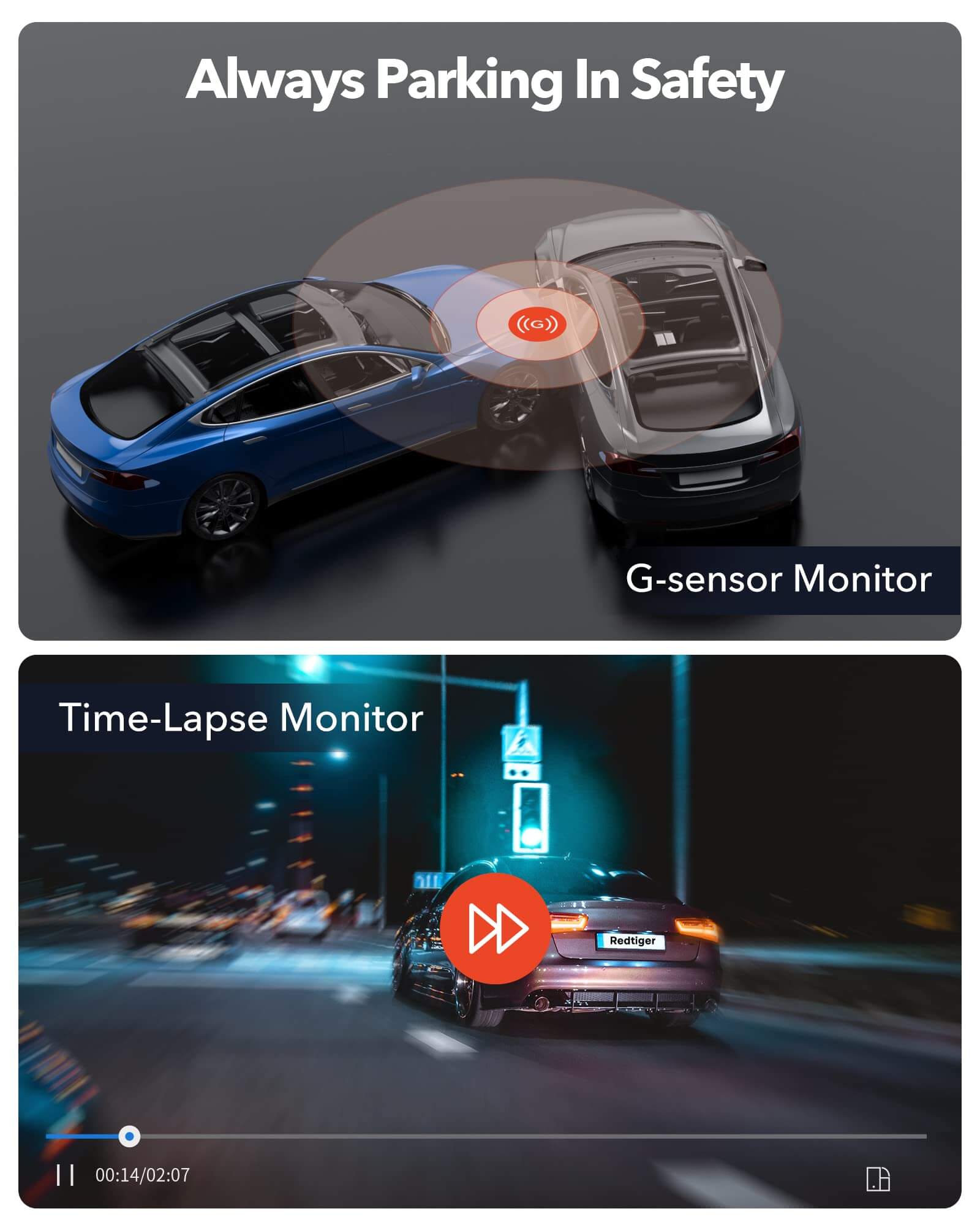 Redtiger F9 4K Dual Front and Rear Mini Dash Cam Hot Sales REDTIGER Dash Cam