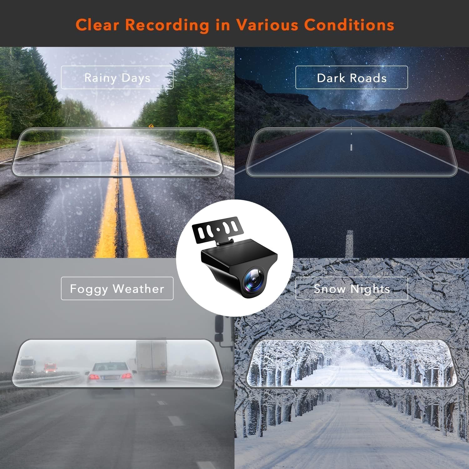 Redtiger Upgraded Clear WDR Waterproof Rear Camera