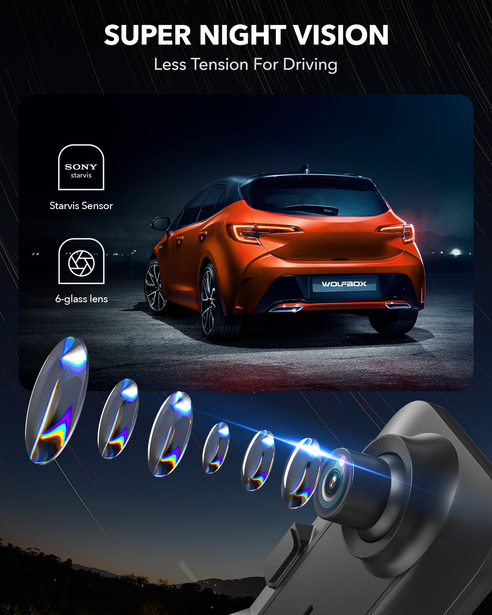 WOLFBOX G840H Wi-Fi Rear View Mirror Dash Cam camera WOLFBOX