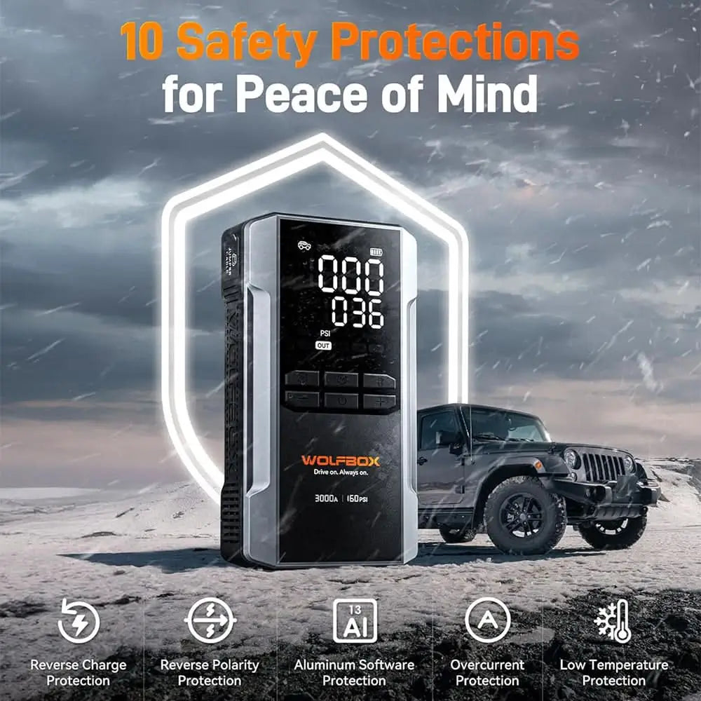 10 safety protection of a jump starter with air compressor