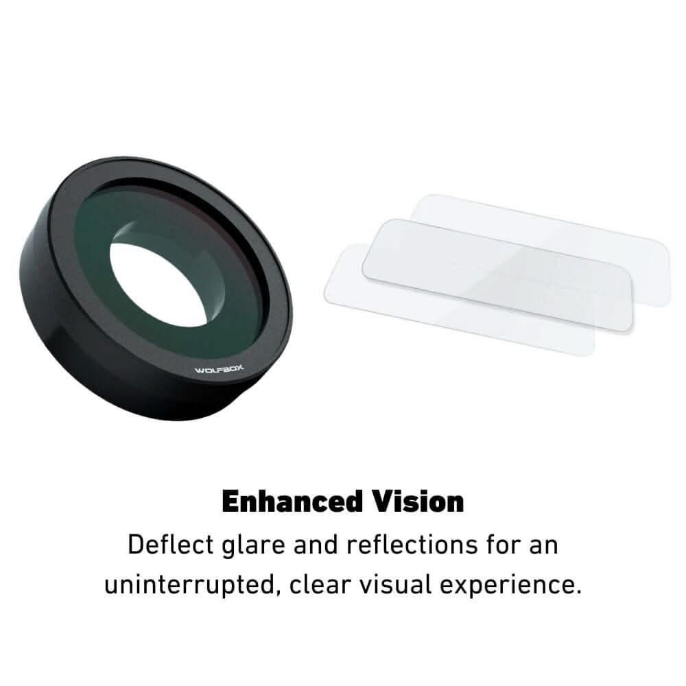 [Enhanced Vision] Better Vision Accessories Accessory wolfboxdashcamera [SAVE MORE]Anti-Glare Film & Circle Polarizing Lens