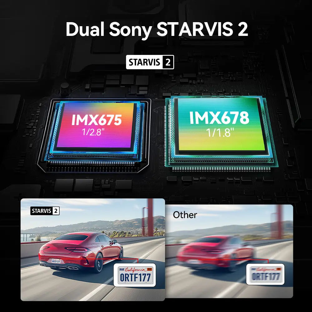 REDTIGER F17 Elite 4K 3 Channel Dash Cam Sony STARVIS 2 Dual HDR WIFI 6 Full Night Color REDTIGER Official