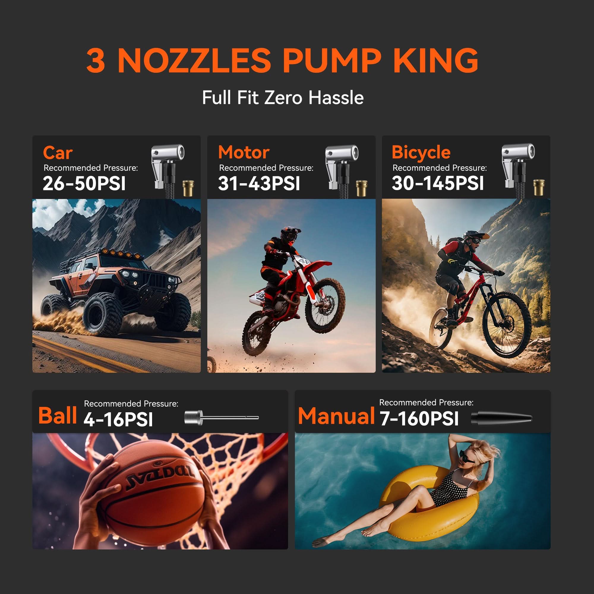 4-in-1 Jump Starter with Air Compressor | Exclusive 42-Month Warranty– Wolfbox MegaVolt 24Air