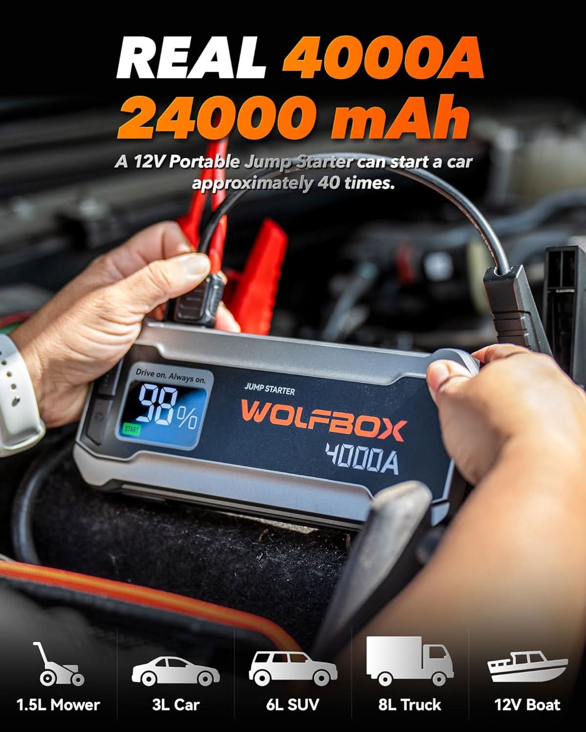 WOLFBOX MegaVolt24 Jump Starter with Lifetime Warranty jump starter WOLFBOX