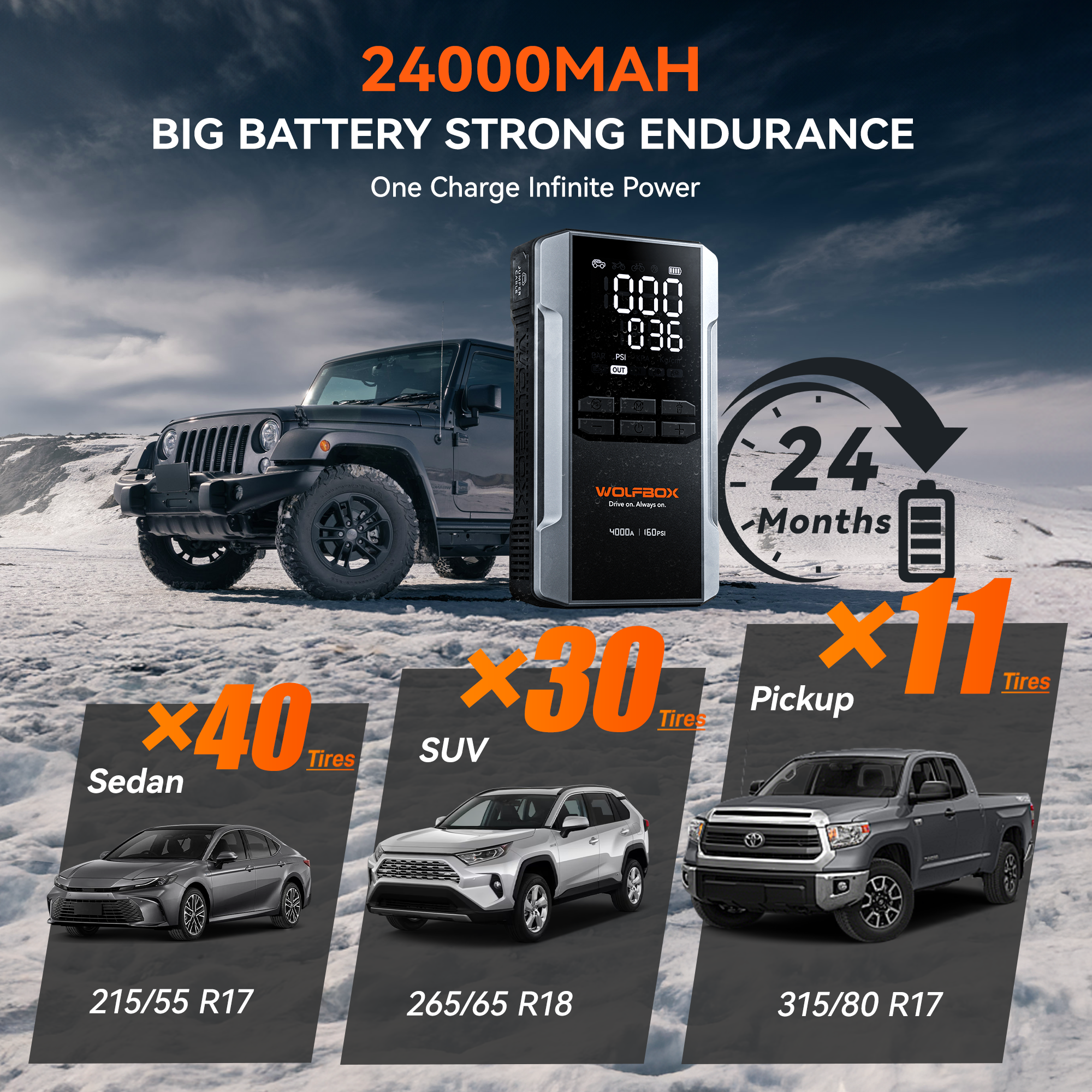 4-in-1 Jump Starter with Air Compressor Tire Inflator | Exclusive 42-Month Warranty – Wolfbox MegaVolt 24Air