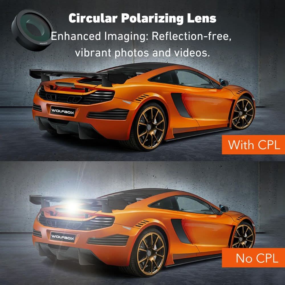 [Enhanced Vision] Better Vision Accessories Accessory wolfboxdashcamera Circular Polarizing Lens