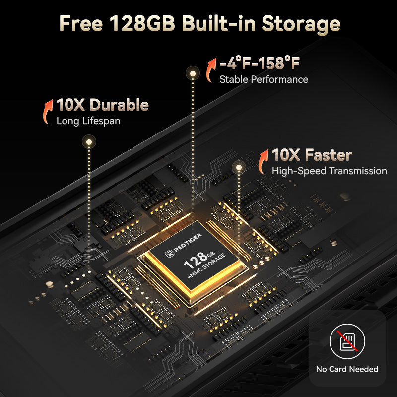 4K+4K WIFI Dual IMX678 Dash Cam STARVIS 2 Voice Control F77 Hot Sales easy-product-customizer