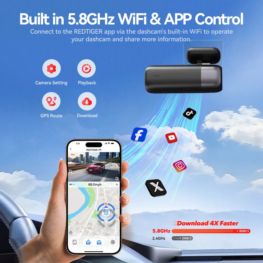 Redtiger F9 4K Dual Front and Rear Mini Dash Cam Hot Sales REDTIGER Dash Cam