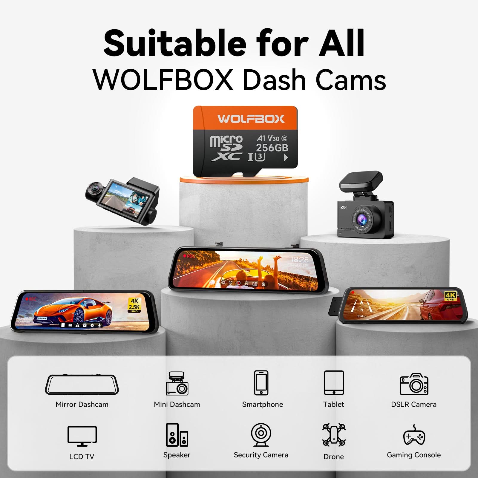 WOLFBOX Dash Cam 512GB/256GB Micro SD Card, Class 10 U3 TF Card Accessory WOLFBOX