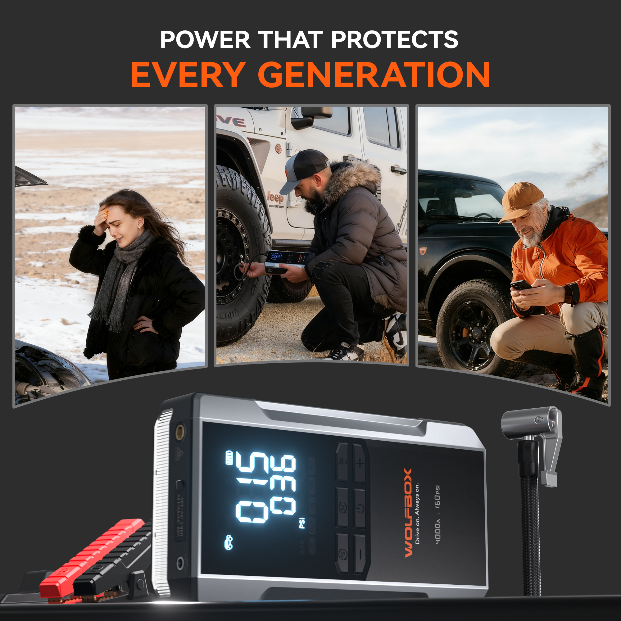 4-in-1 Jump Starter with Air Compressor | Exclusive 42-Month Warranty– Wolfbox MegaVolt 24Air