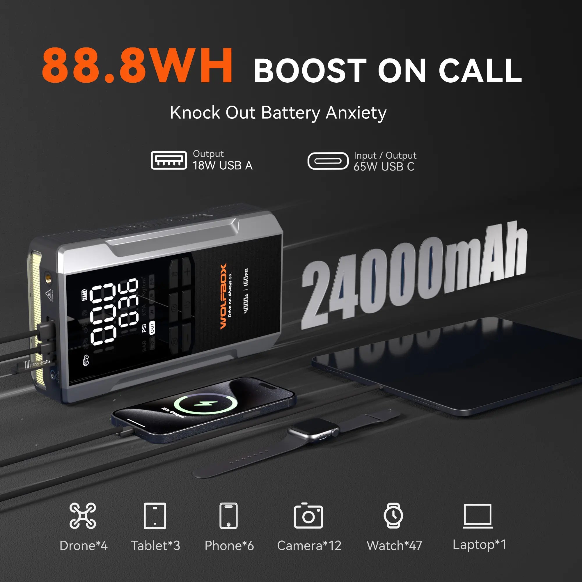 Wolfbox MegaVolt 24Air/16Air Jump Starter with Air Compressor - WOLFBOX