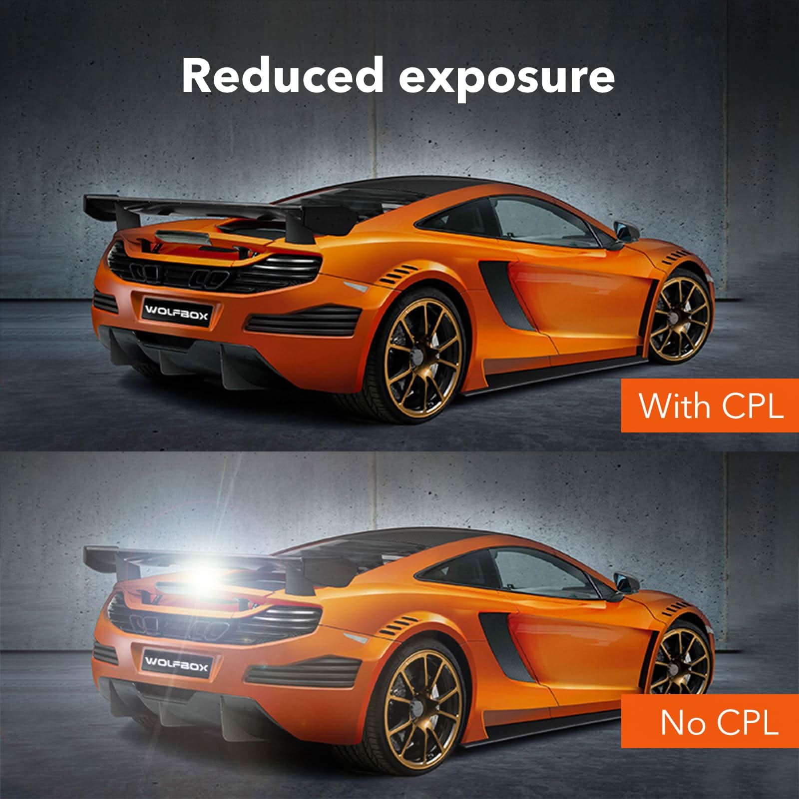 WOLFBOX Circular Polarizing Lens for G840S/G850/G900/G900Pro/G900Tripro/G840H Mirror Dash Cam Accessory wolfboxdashcamera