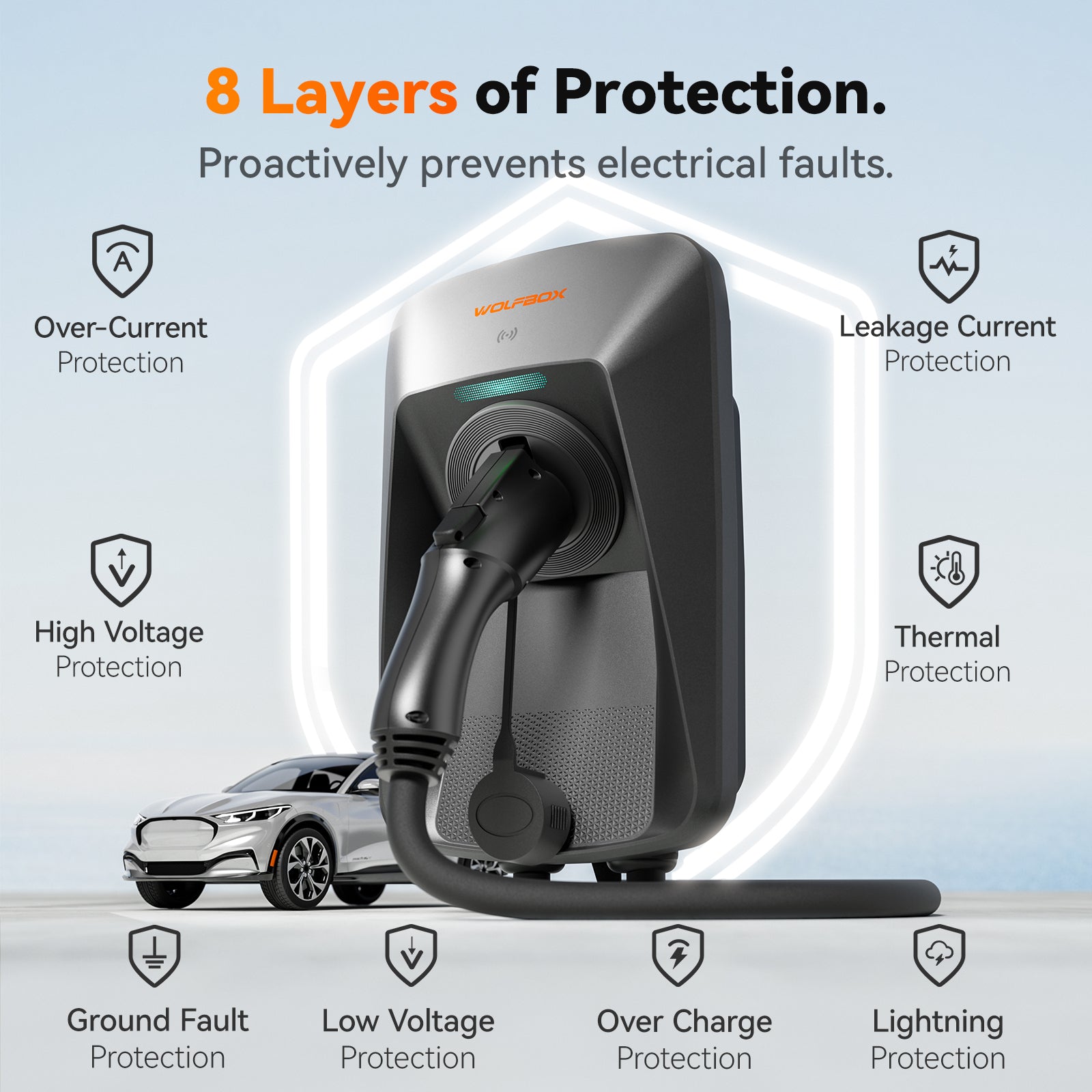 WOLFBOX  WE40 Level 2 ev Charger 40 Amp - WOLFBOX