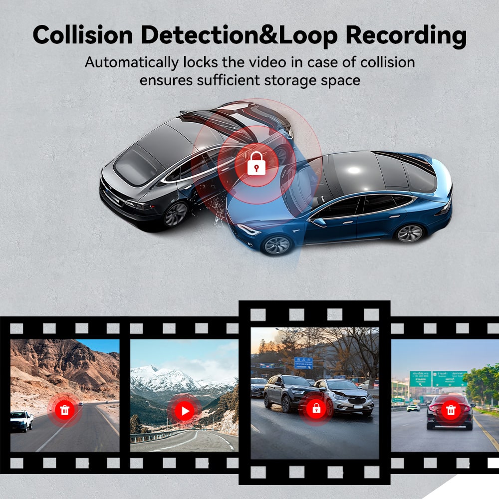 Redtiger A6 4K 3-Channel Dash Cam 5.8Ghz Wifi Voice Control Dash Cam REDTIGER Official