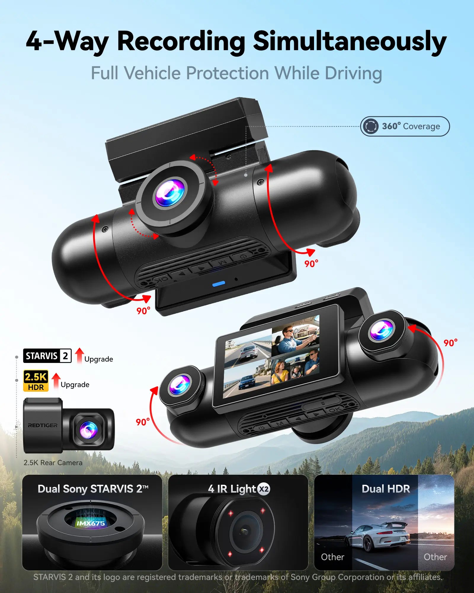 Redtiger VisionPano 40 4 Channel 2.5K Dash Cam Dual Sony STARVIS 2 HDR 5.8 Ghz WiFi Parking Monitor Dash Cam REDTIGER Official