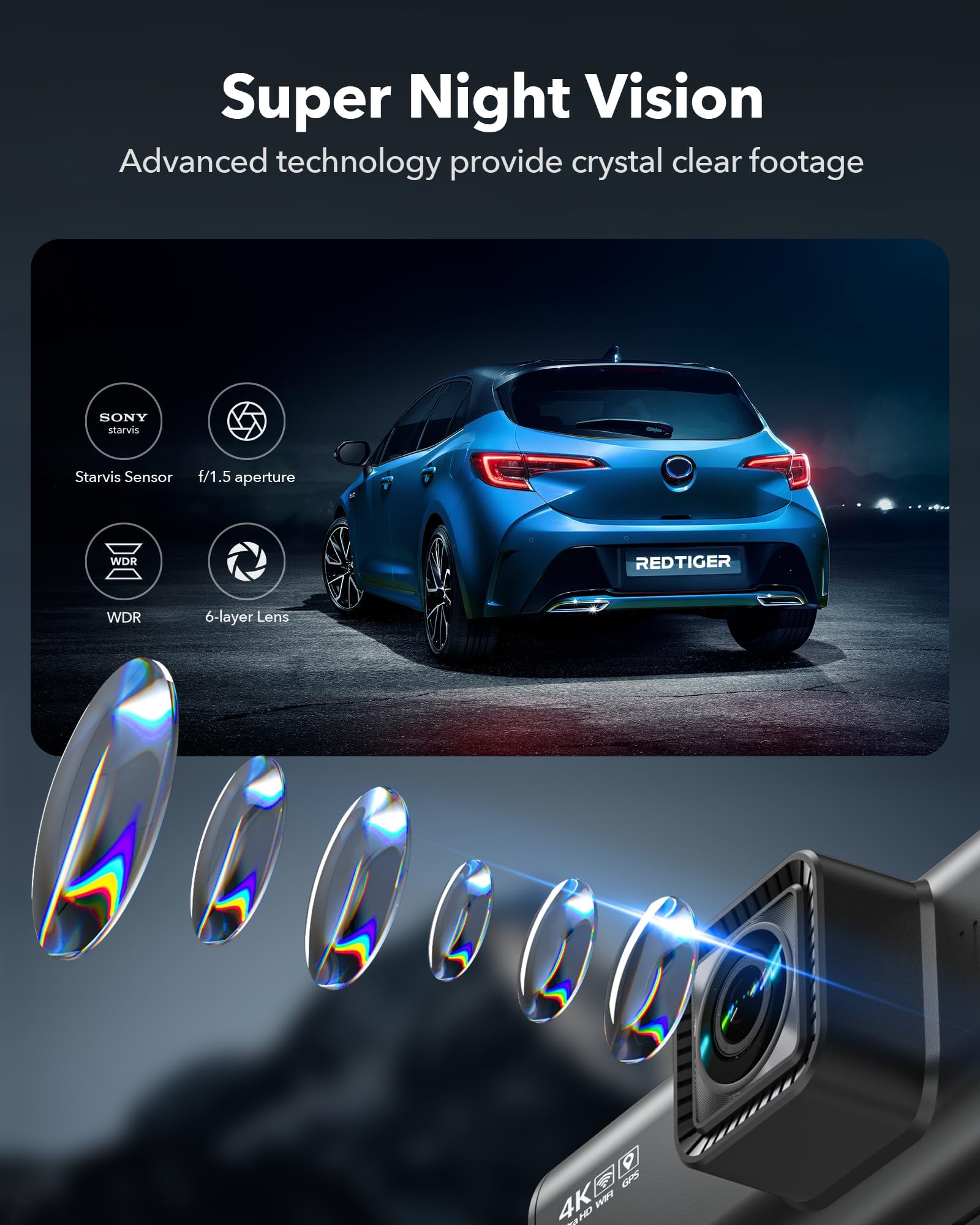 Redtiger F7NT 4K Dual Dash Cam Hot Sales REDTIGER Dash Cam   