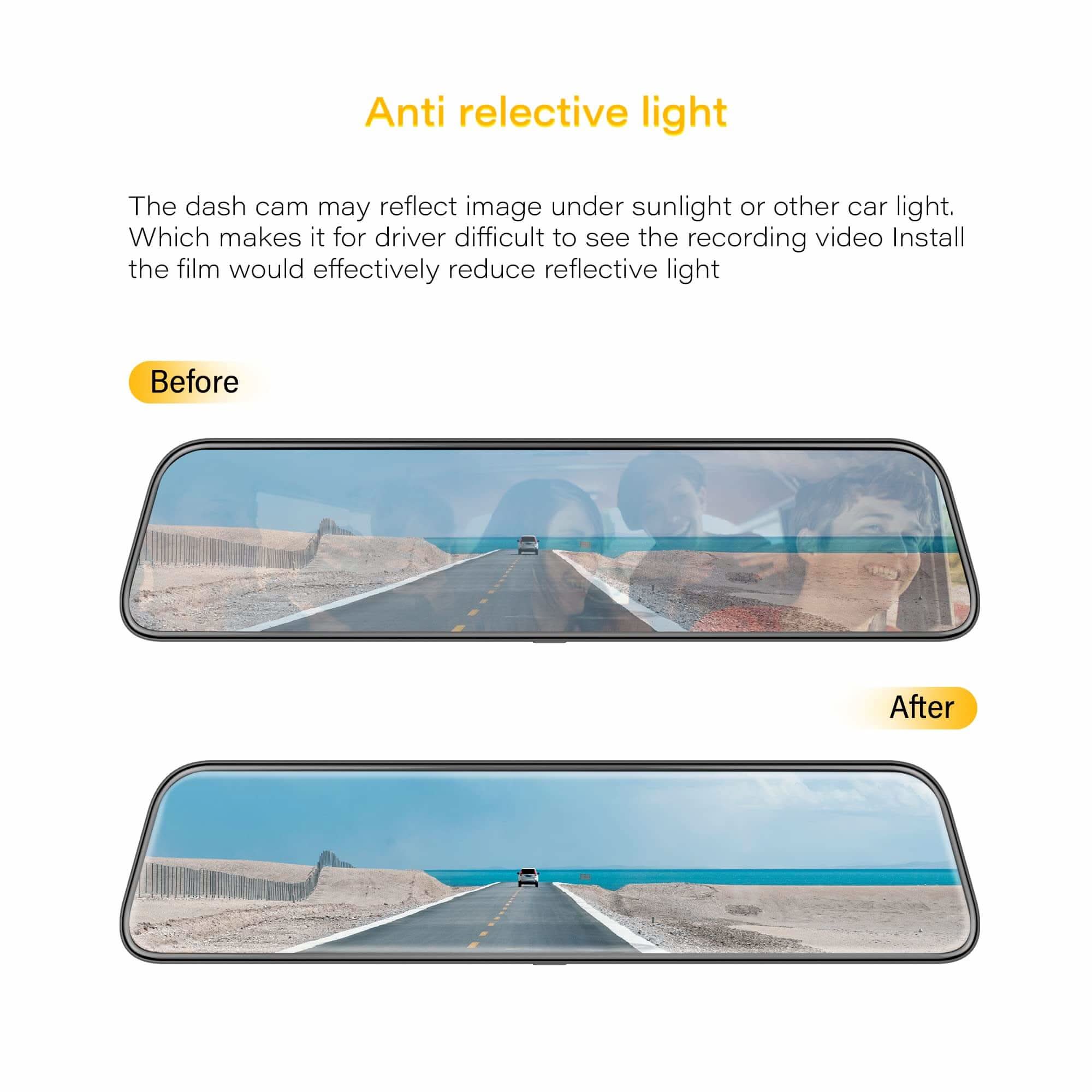 WOLFBOX 12inch Anti-Glare Film for G900PRO/G900Tripro Mirror Camera Accessory WOLFBOX